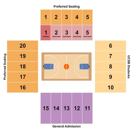 Events Center Thunderdome