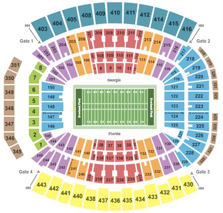 EverBank Stadium