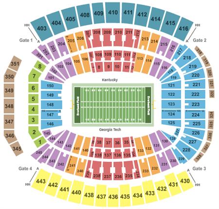 EverBank Stadium