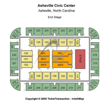ExploreAsheville.com Arena at U.S. Cellular Center