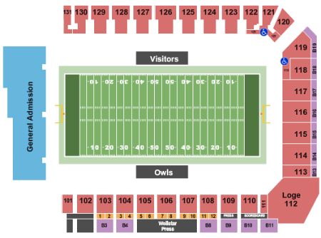 Fifth Third Bank Stadium Tickets and Fifth Third Bank Stadium Seating ...