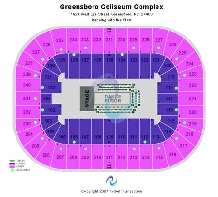 Greensboro Coliseum