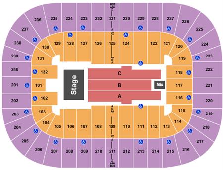 First Horizon Coliseum At Greensboro Complex