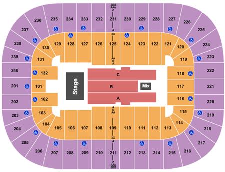 First Horizon Coliseum At Greensboro Complex