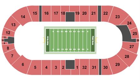 First Interstate Bank Arena