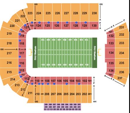 Flagler Credit Union Stadium