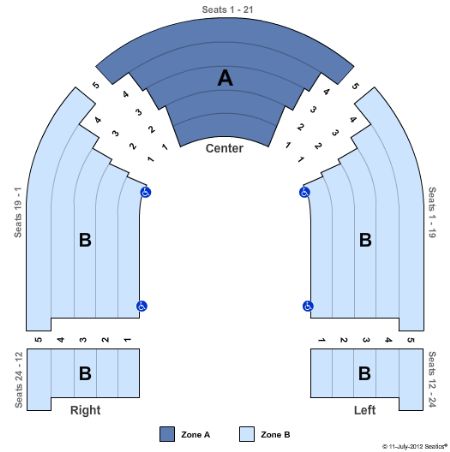 Flatrock Playhouse Seating Chart