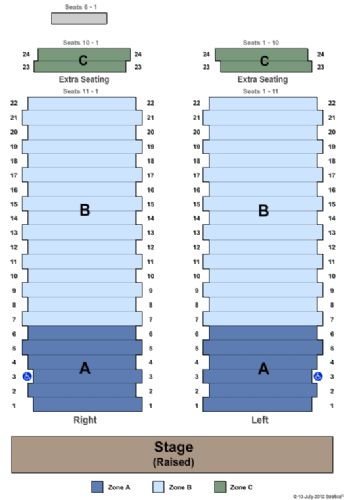 Flatrock Playhouse Seating Chart