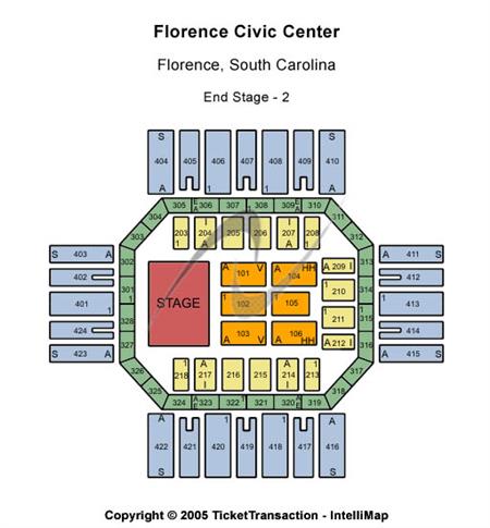 Florence Civic Center