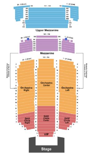 Fox Performing Arts Center