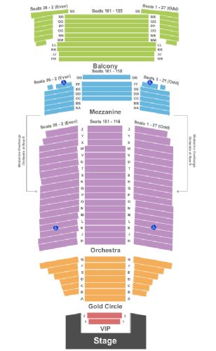 Fox Performing Arts Center