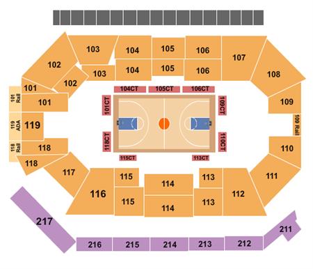 Frontwave Arena