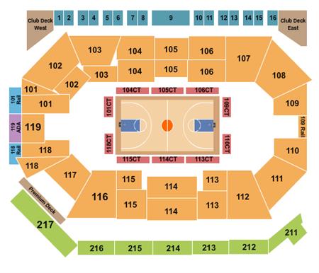 Frontwave Arena