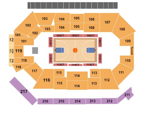 Frontwave Arena