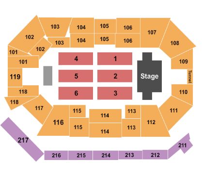 Frontwave Arena