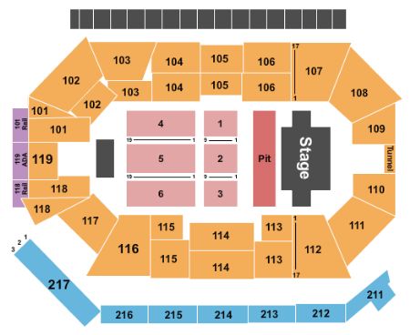 Frontwave Arena