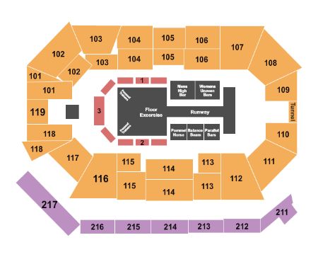 Frontwave Arena