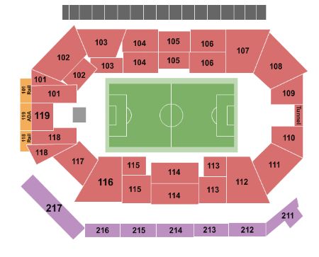 Frontwave Arena