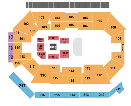 Frontwave Arena