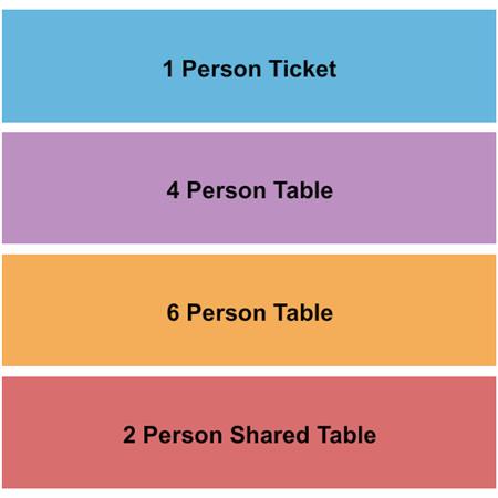 Funny Bone Comedy Club - Toledo