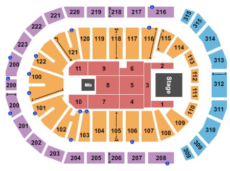 Gas South Arena
