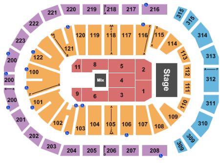 Gas South Arena