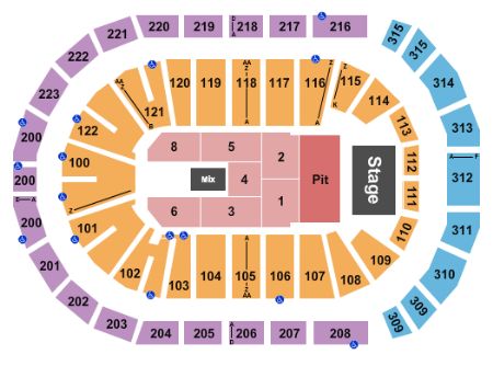 Gas South Arena