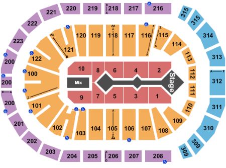 Gas South Arena