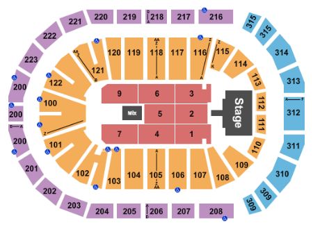 Gas South Arena