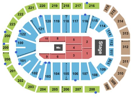 Gas South Arena