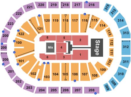Gas South Arena