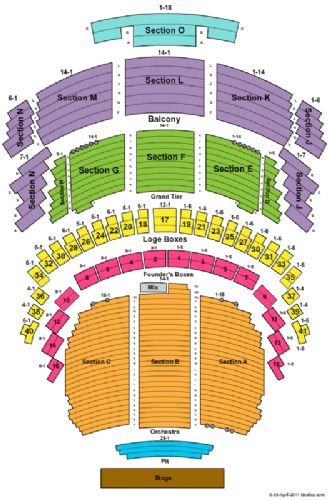 George R. Brown Convention Center Tickets and George R. Brown ...