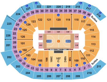 Giant Center