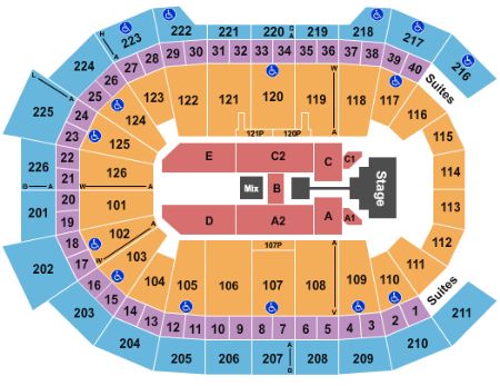 Giant Center