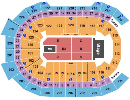 Giant Center