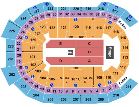 Giant Center