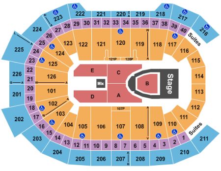 Giant Center