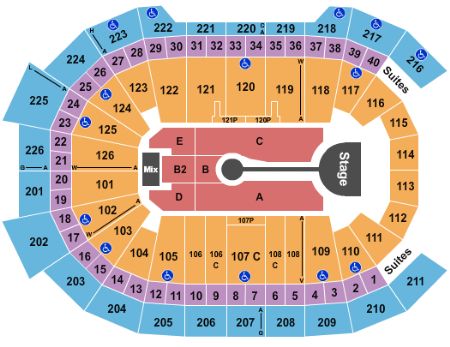 Giant Center