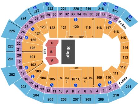 Giant Center