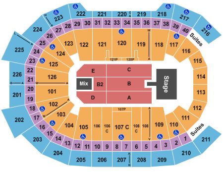 Giant Center