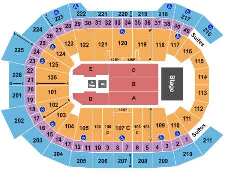 Giant Center