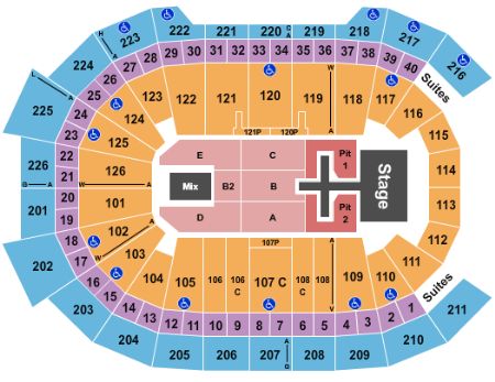 Giant Center