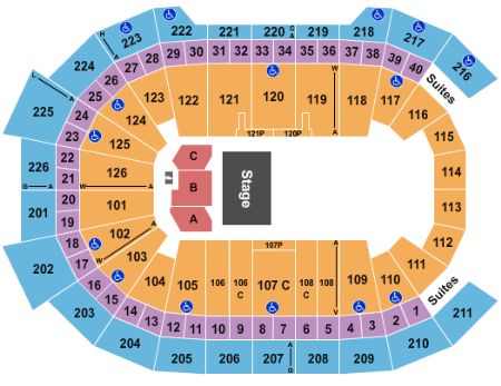 Giant Center