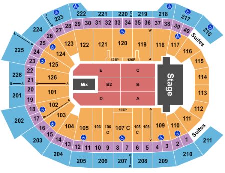 Giant Center
