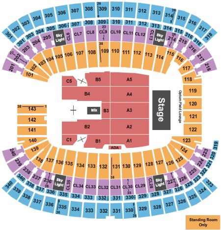 Gillette Stadium