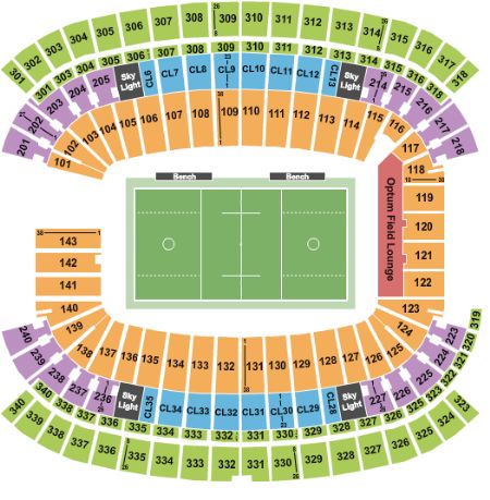 Gillette Stadium