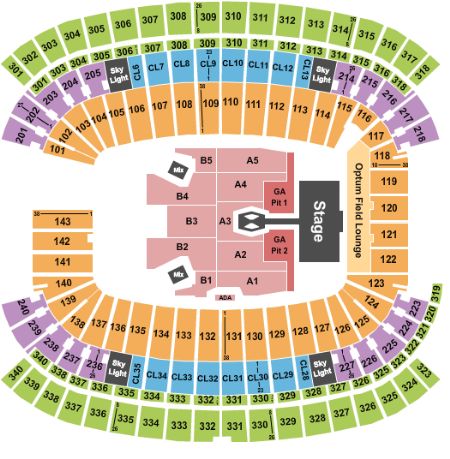 Gillette Stadium