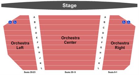 Goldcorp Stage at The BMO Theatre Centre