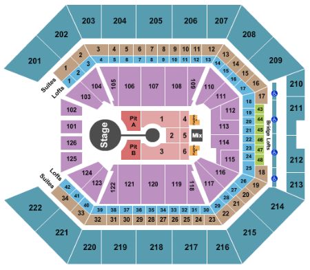 Golden 1 Center