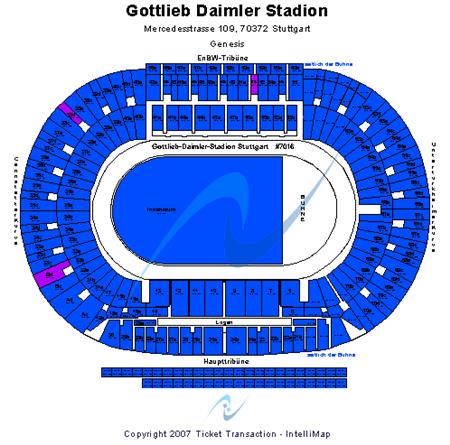 Gottlieb-daimler-stadion